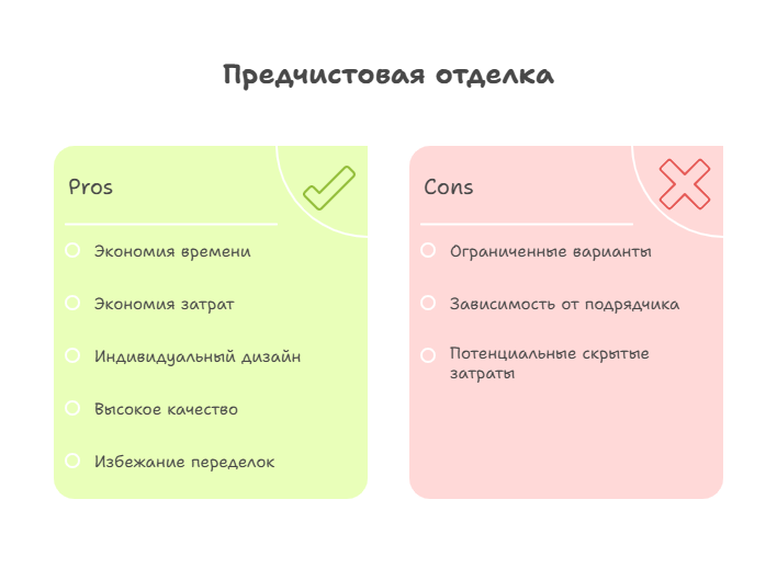 купить квартиру с предчистовой отделкой москва